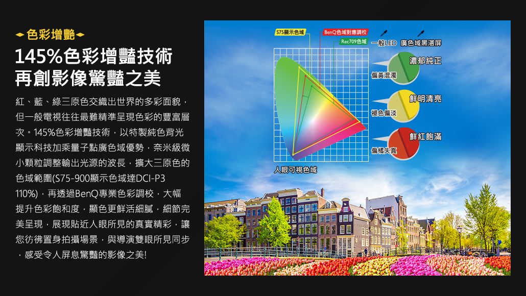 色彩增艷