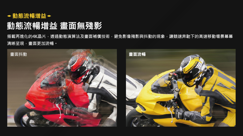 動態流暢增益